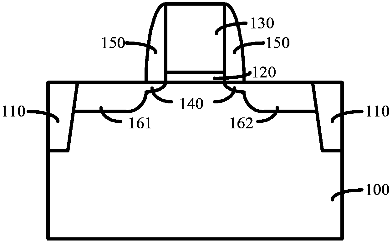 Formation method of interfacial layer and formation method of metal gate transistor