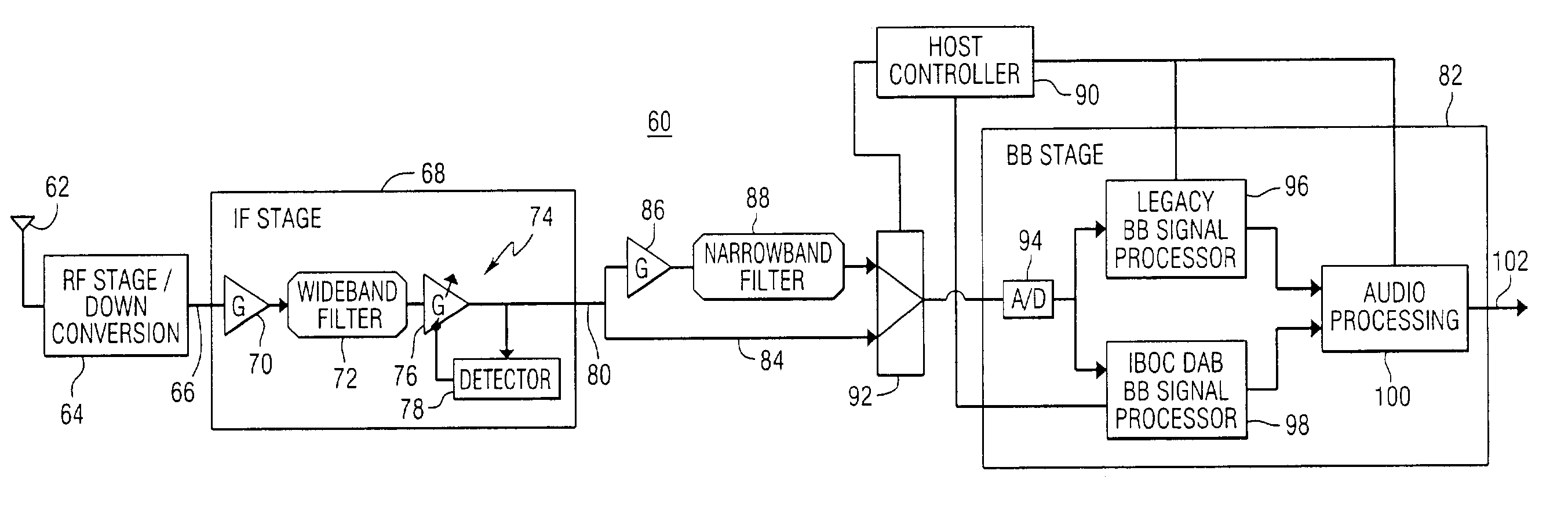 Method and apparatus for dynamic filter selection in radio receivers