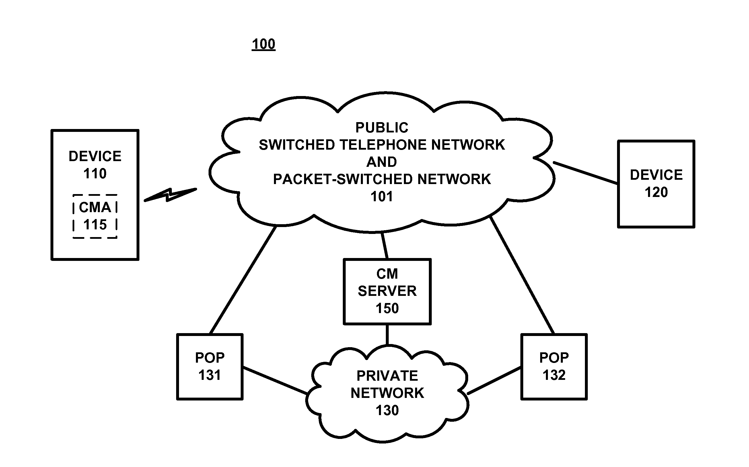 System and method of providing least-cost routing of calls