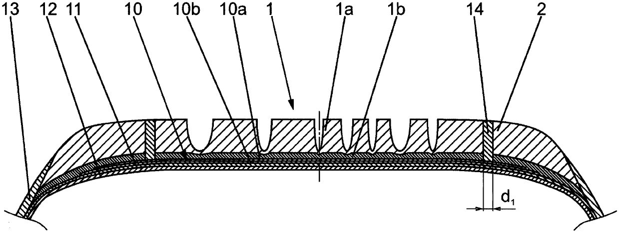 Pneumatic vehicle tyre