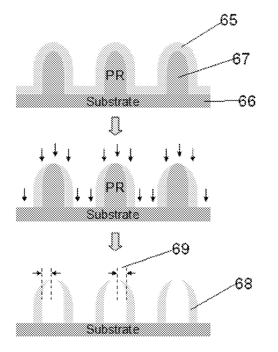 Method of depositing film with tailored comformality