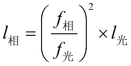 Method and device for presetting focal plane in vacuum for space camera