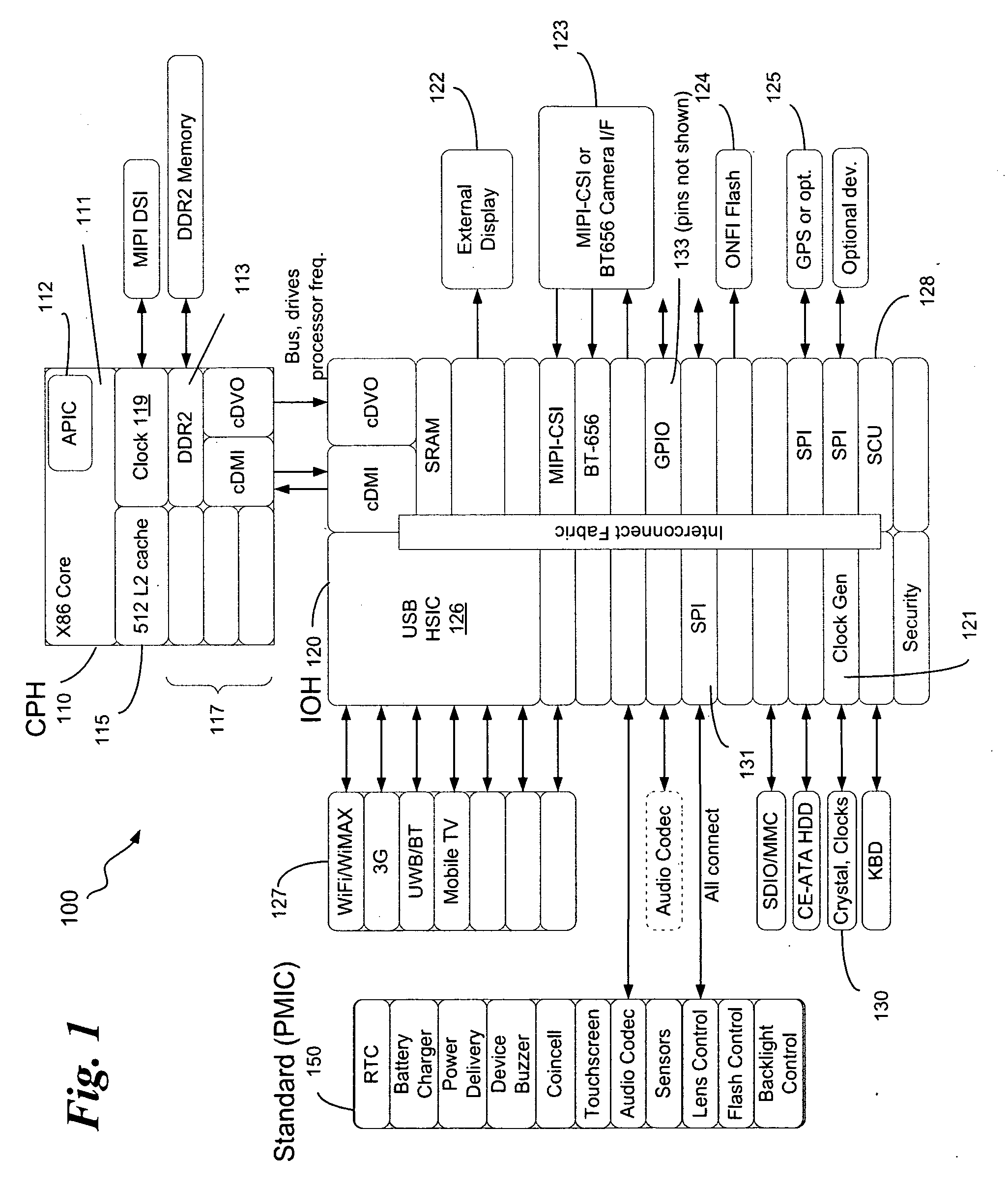 Dynamic, local retriggered interrupt routing discovery method