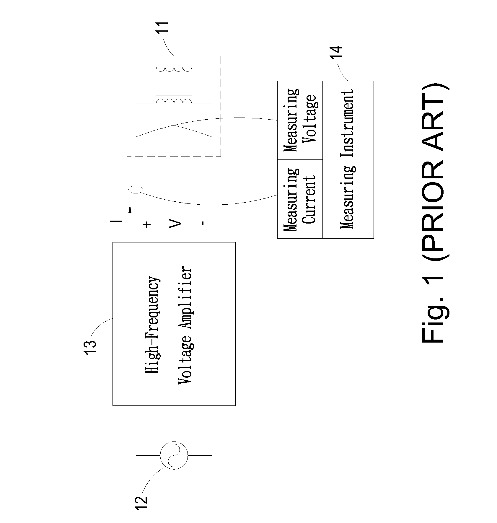 Measuring apparatus for power loss of magnetic device