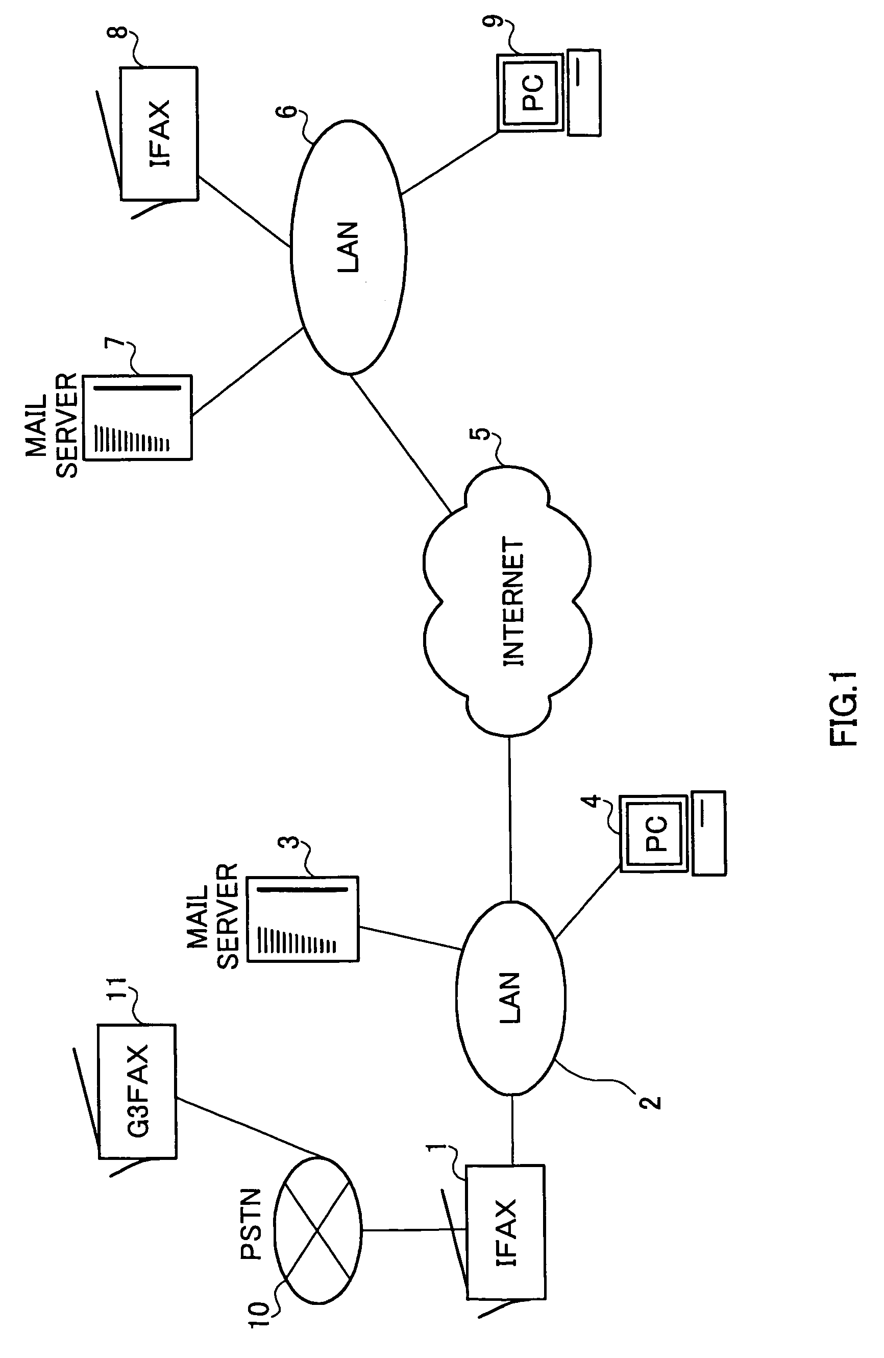Apparatus and method for receiving image