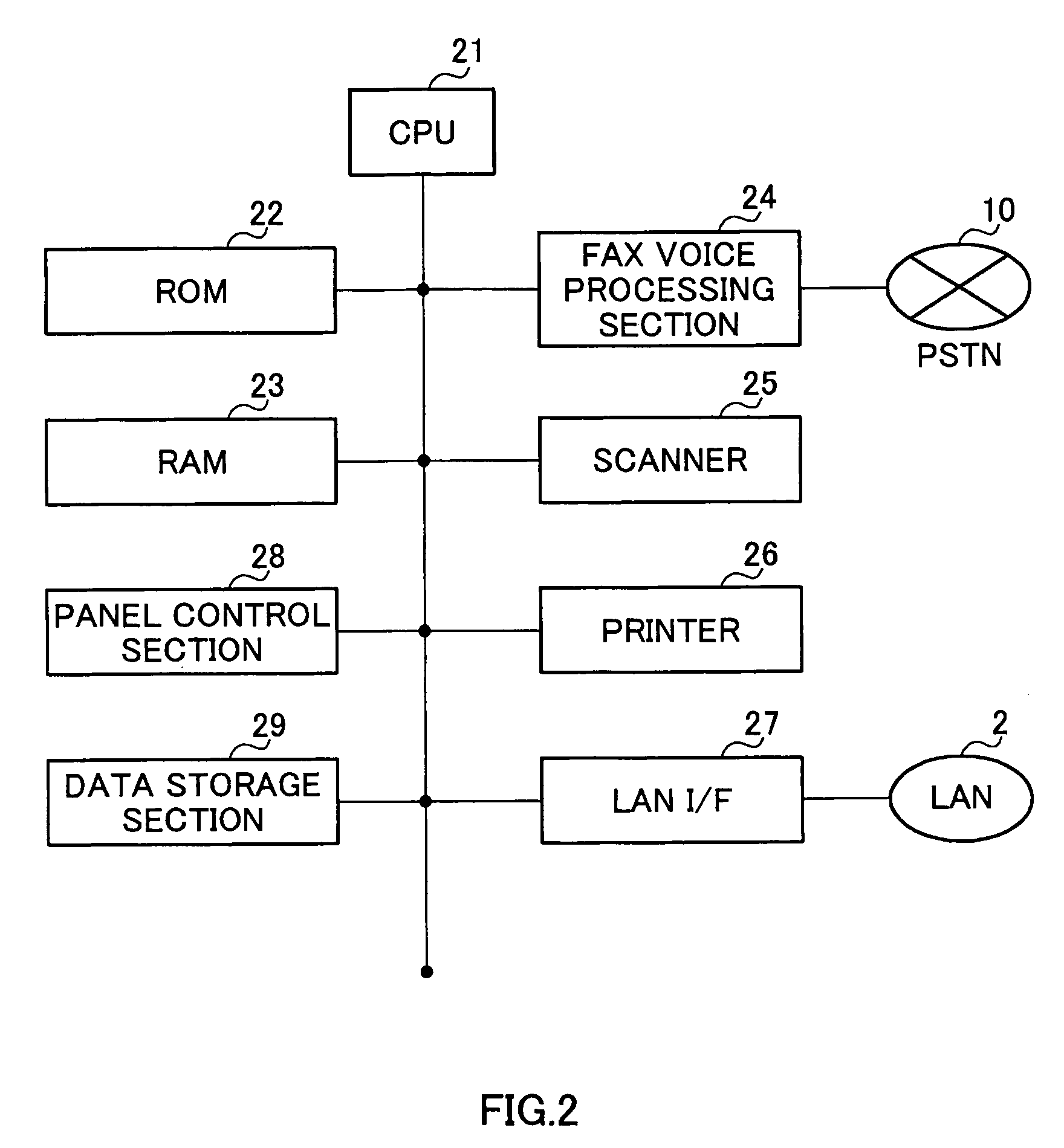 Apparatus and method for receiving image