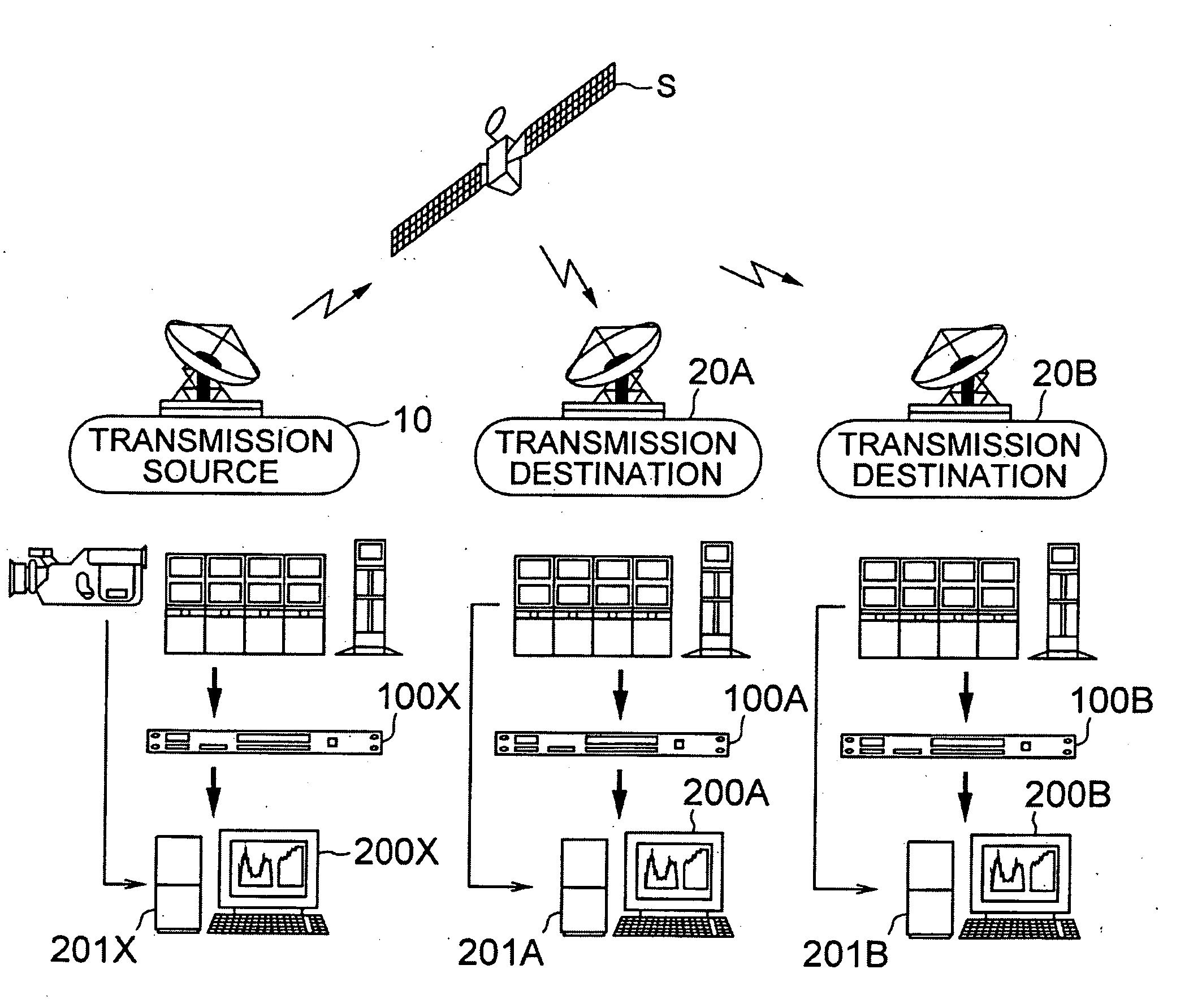 Video monitoring involving embedding a video characteristic in audio of a video/audio signal