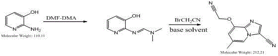 8-acetonitrile oxy imidazo [1,2-a] pyridine-3-carbonitrile preparation method