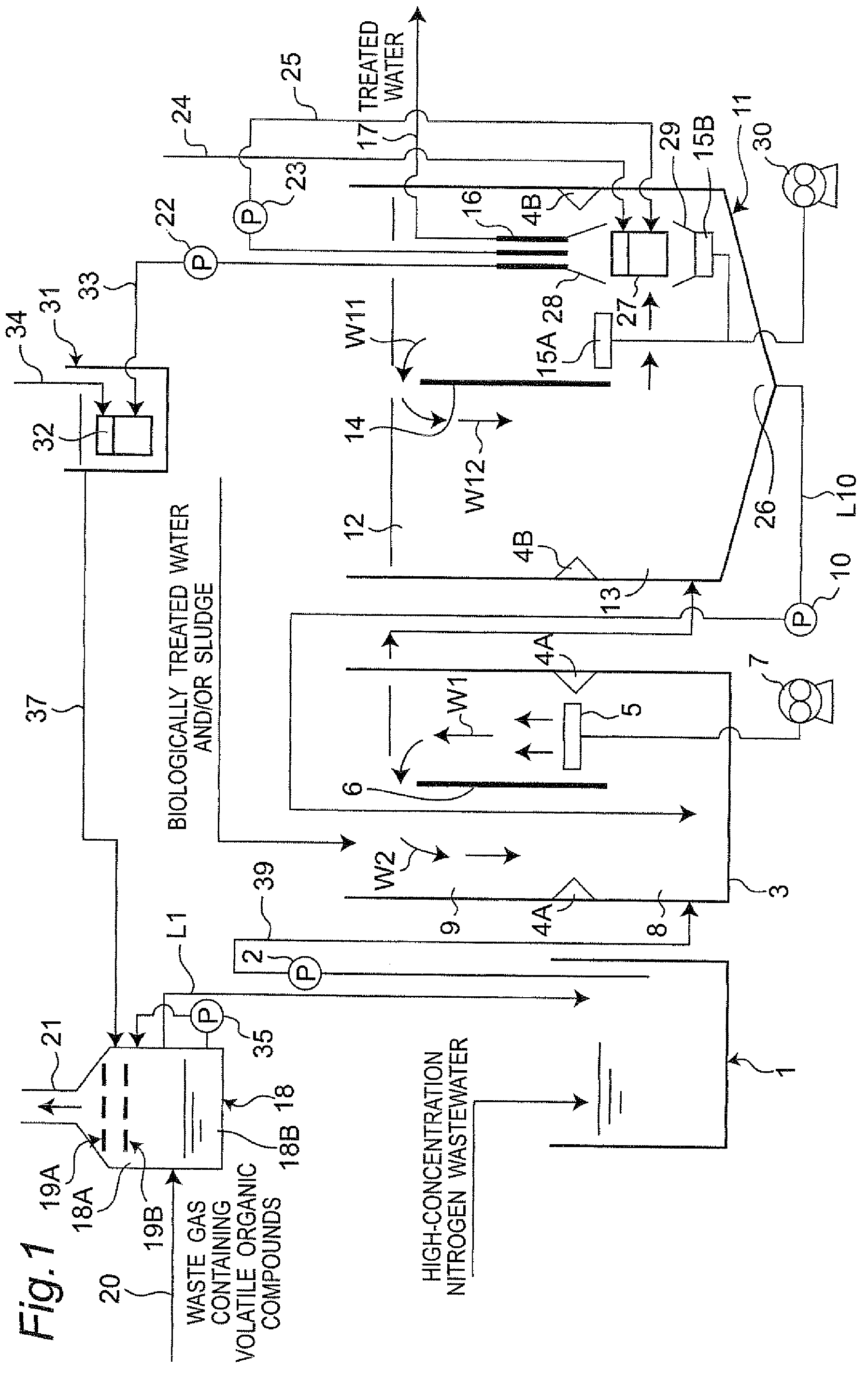 Waste gas/wastewater treatment equipment and method of treating waste gas/wastewater