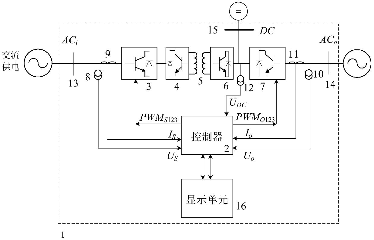 AC and DC energy feeding electronic analog load device and control method thereof