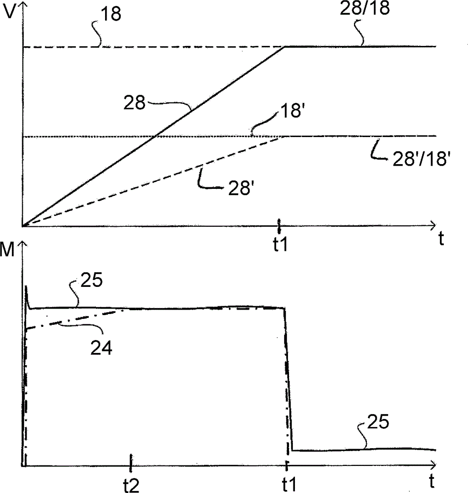 Method for adjusting a web changing roll device and a web changing roll device