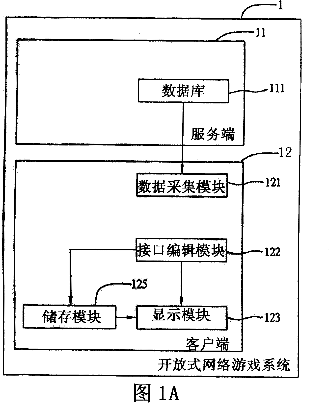 Opening type network game system and method