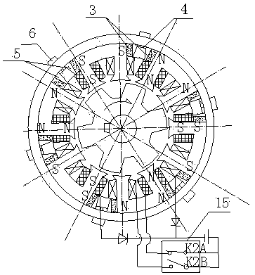 Circular Superimposed Magnetic Circuit Switched Reluctance DC Motor