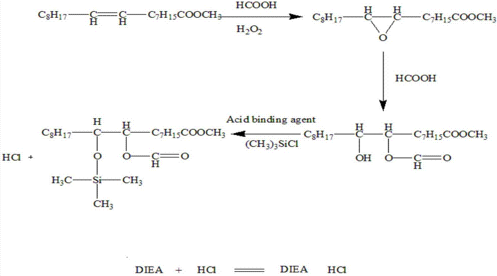 Method for preparing silicon-based biolubricant base oil from organosilicon modified fatty acid ester