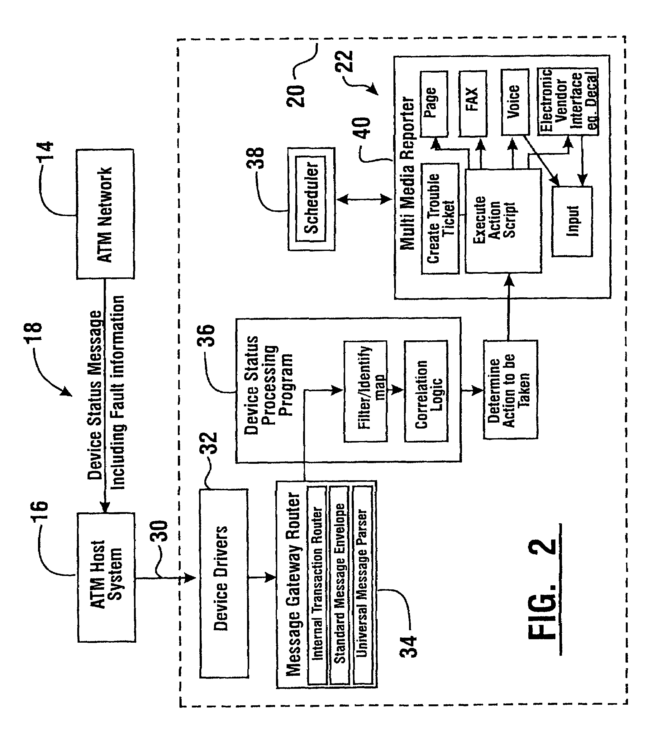 Fault monitoring and notification system for automated banking machines