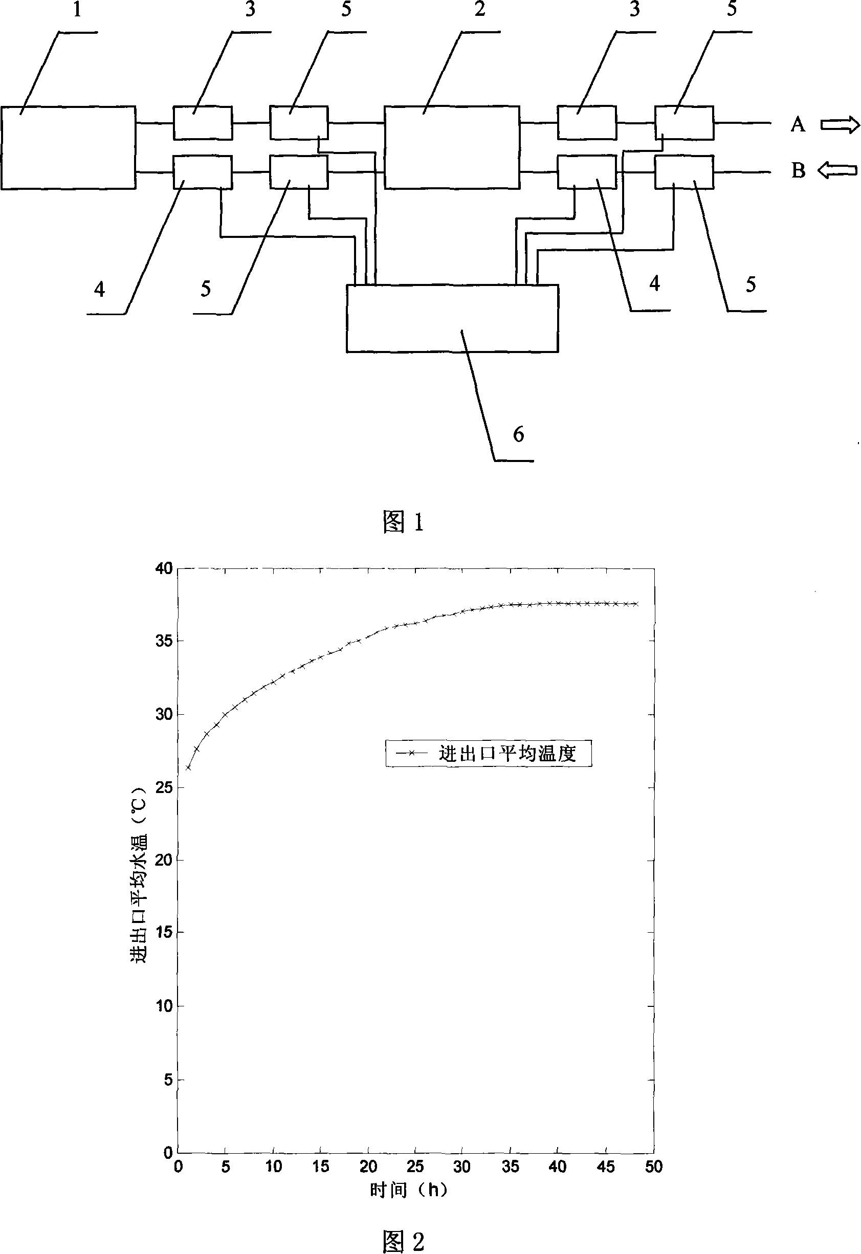 Soil thermal conductivity factor detection device and its method