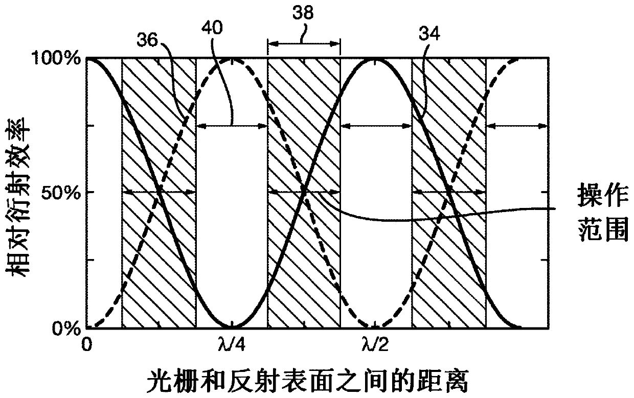 Touch-based input device