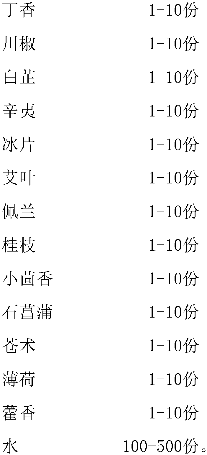 Mosquito-repellent plastic material and preparation method thereof