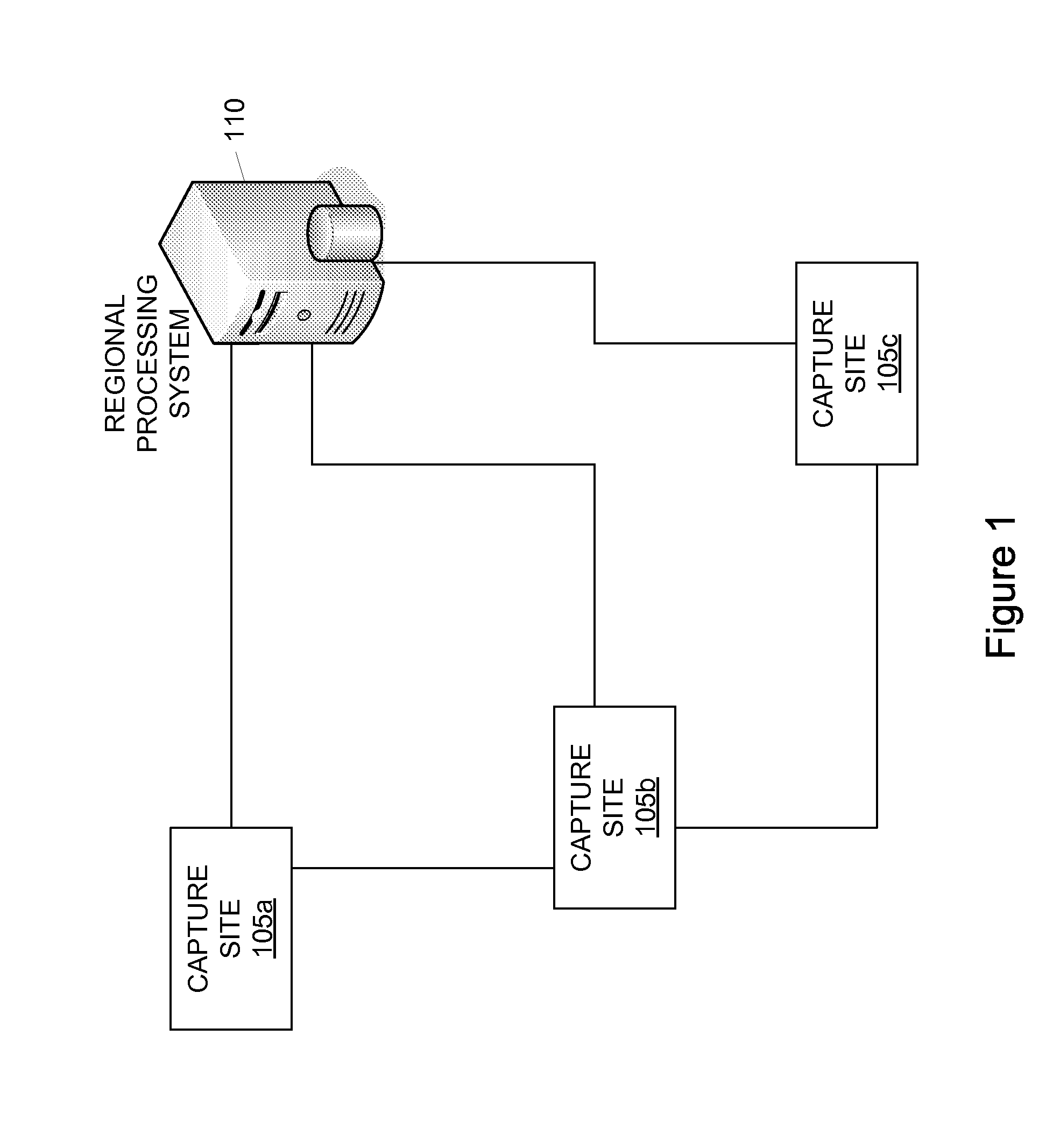 System and method for duplicate detection