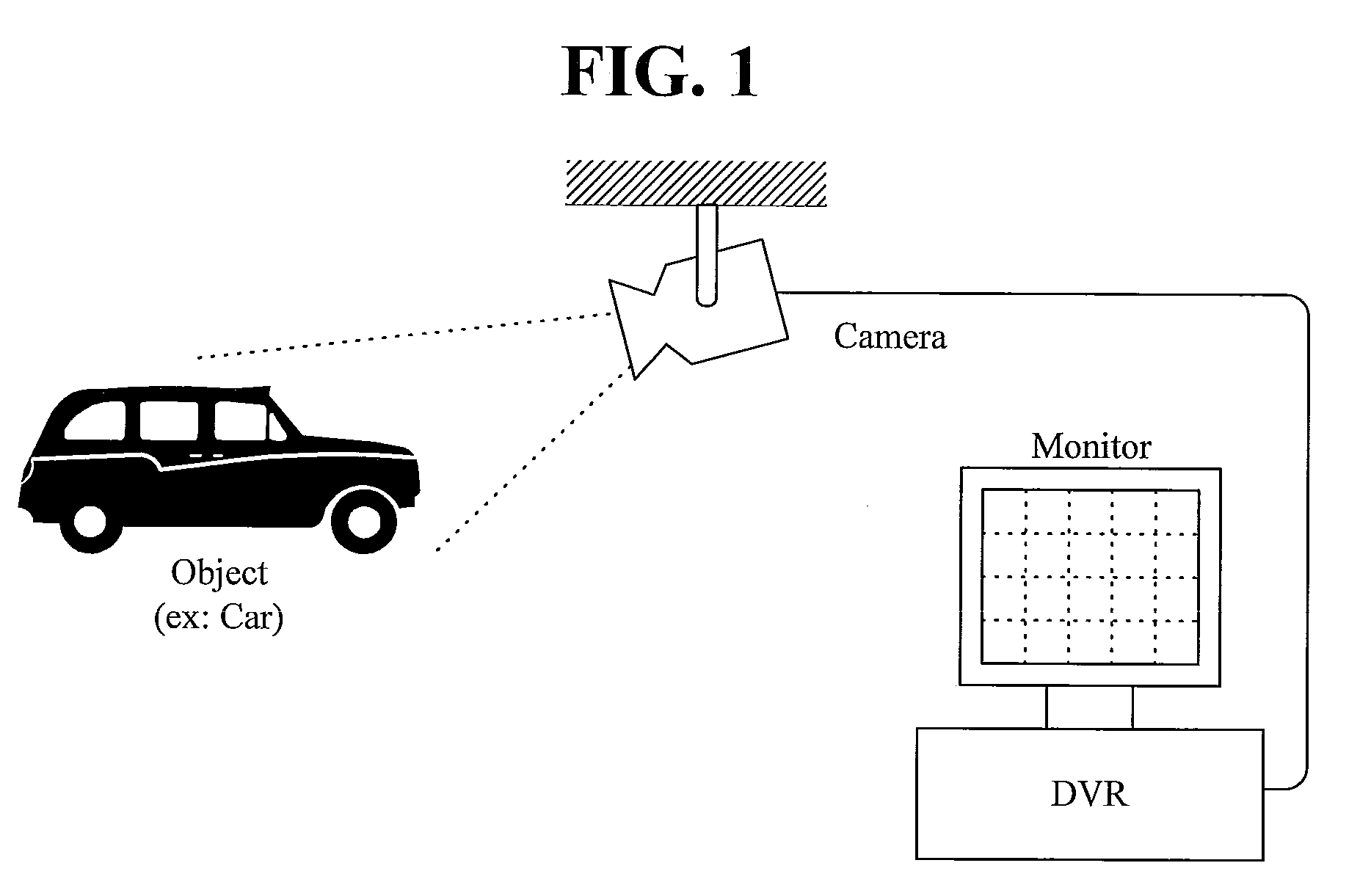 Apparatus and method for removing blooming of camera image