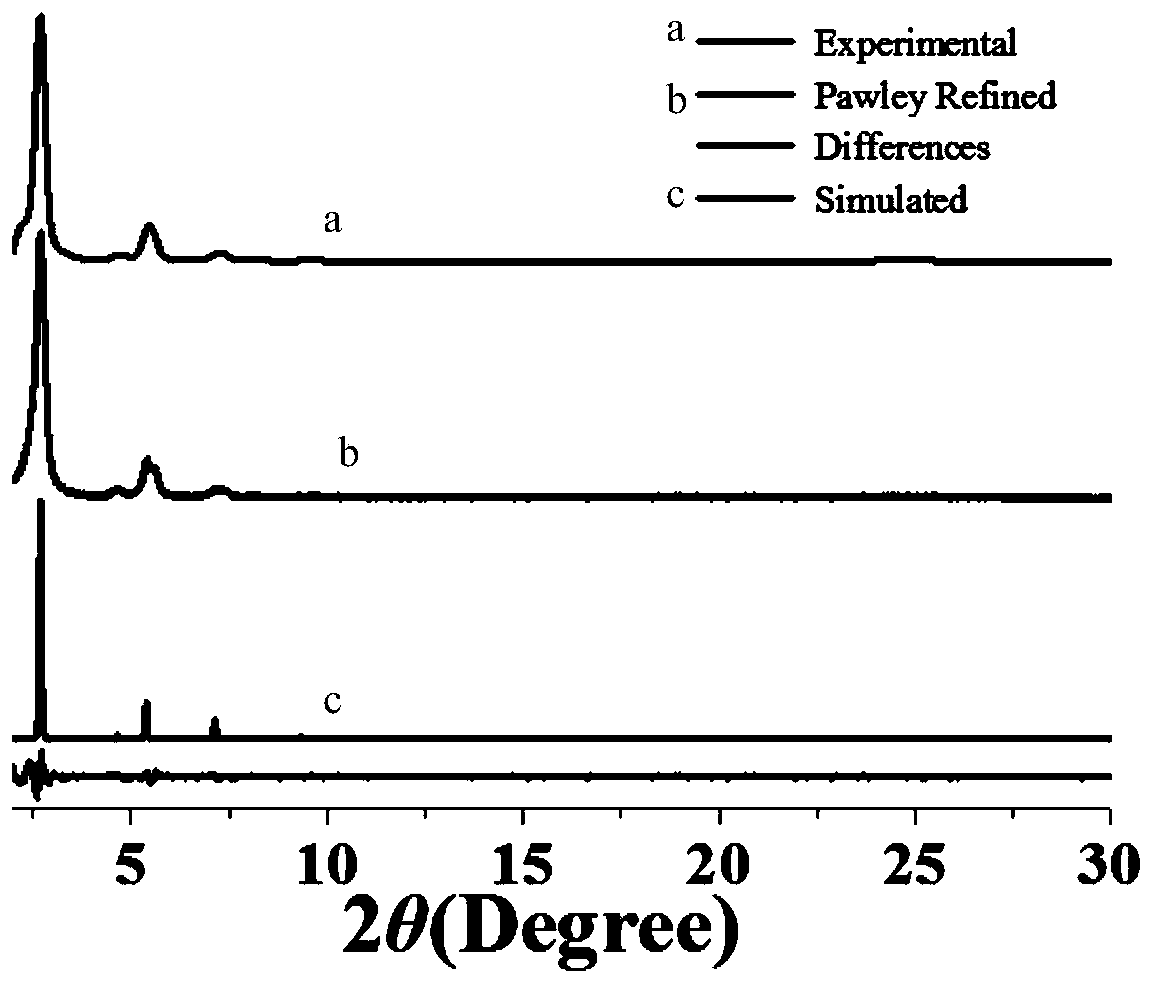 Compound, covalent organic framework structure prepared from compound and application