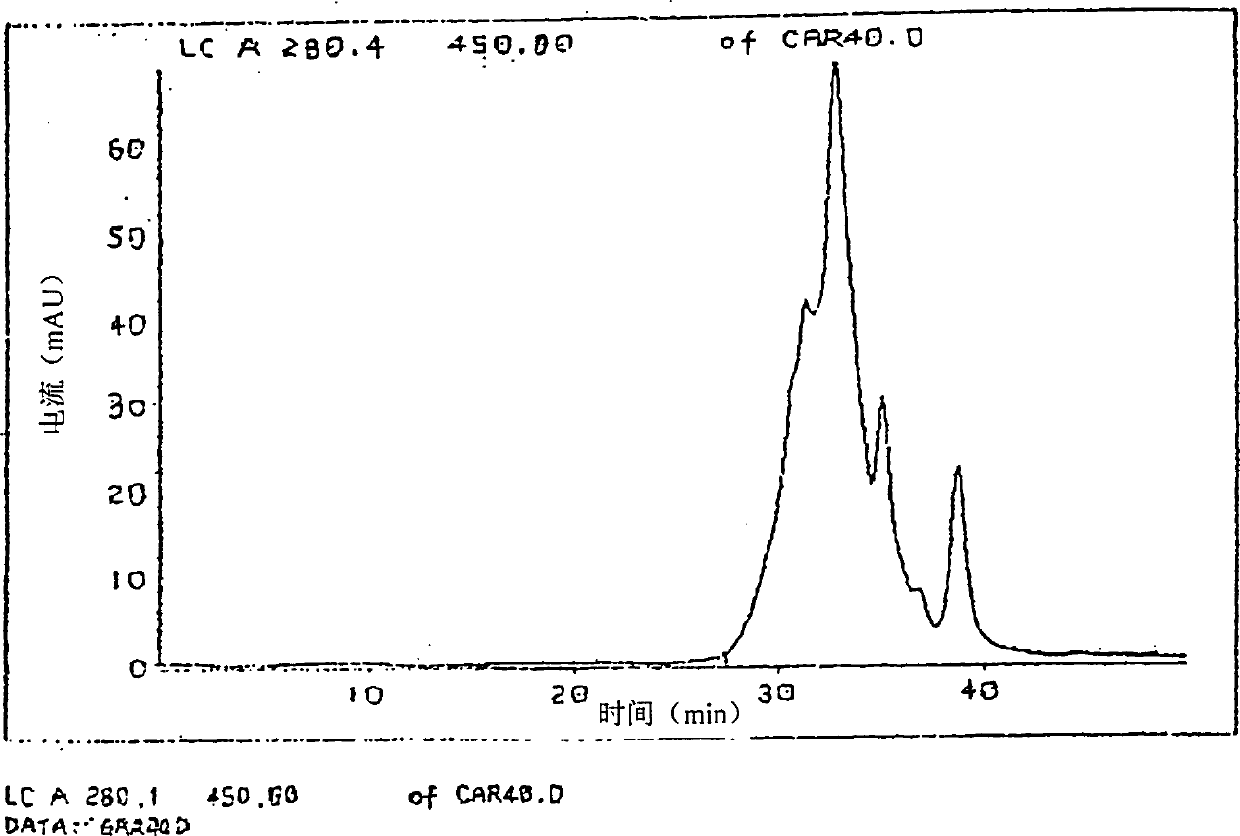 Myocardium peptide and its use