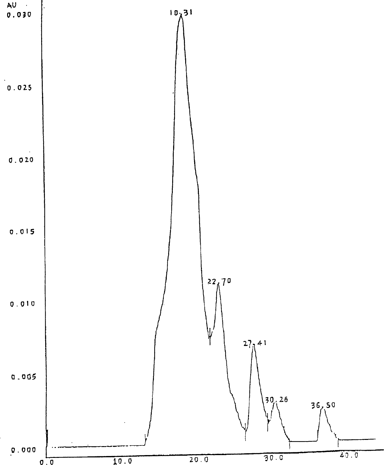 Myocardium peptide and its use