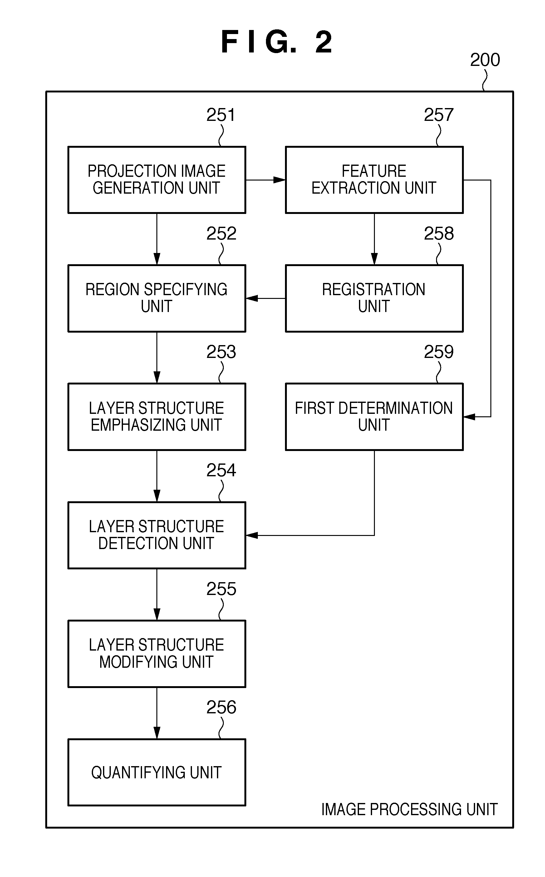 Image processing apparatus, control method thereof, and computer program