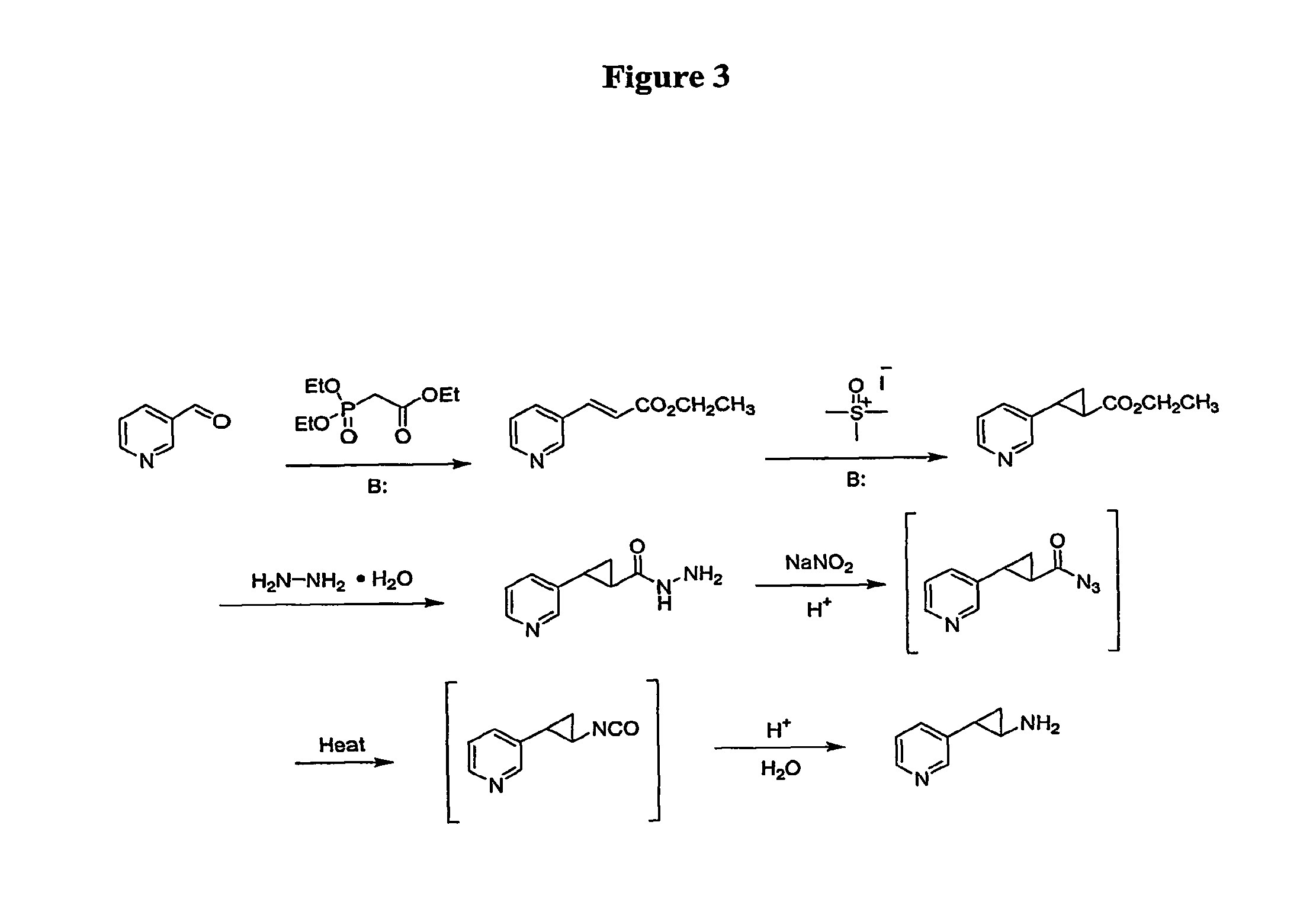 Synthetic compounds and derivatives as modulators of smoking or nicotine ingestion and lung cancer