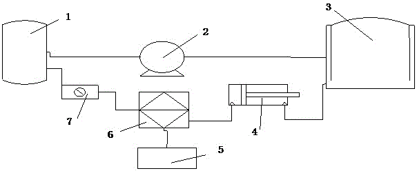 Sealing performance testing device and method