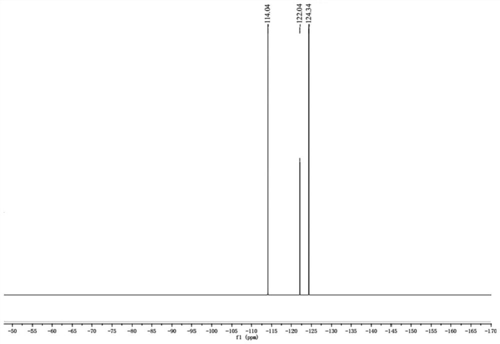 A kind of anti-fingerprint agent and its preparation method and application