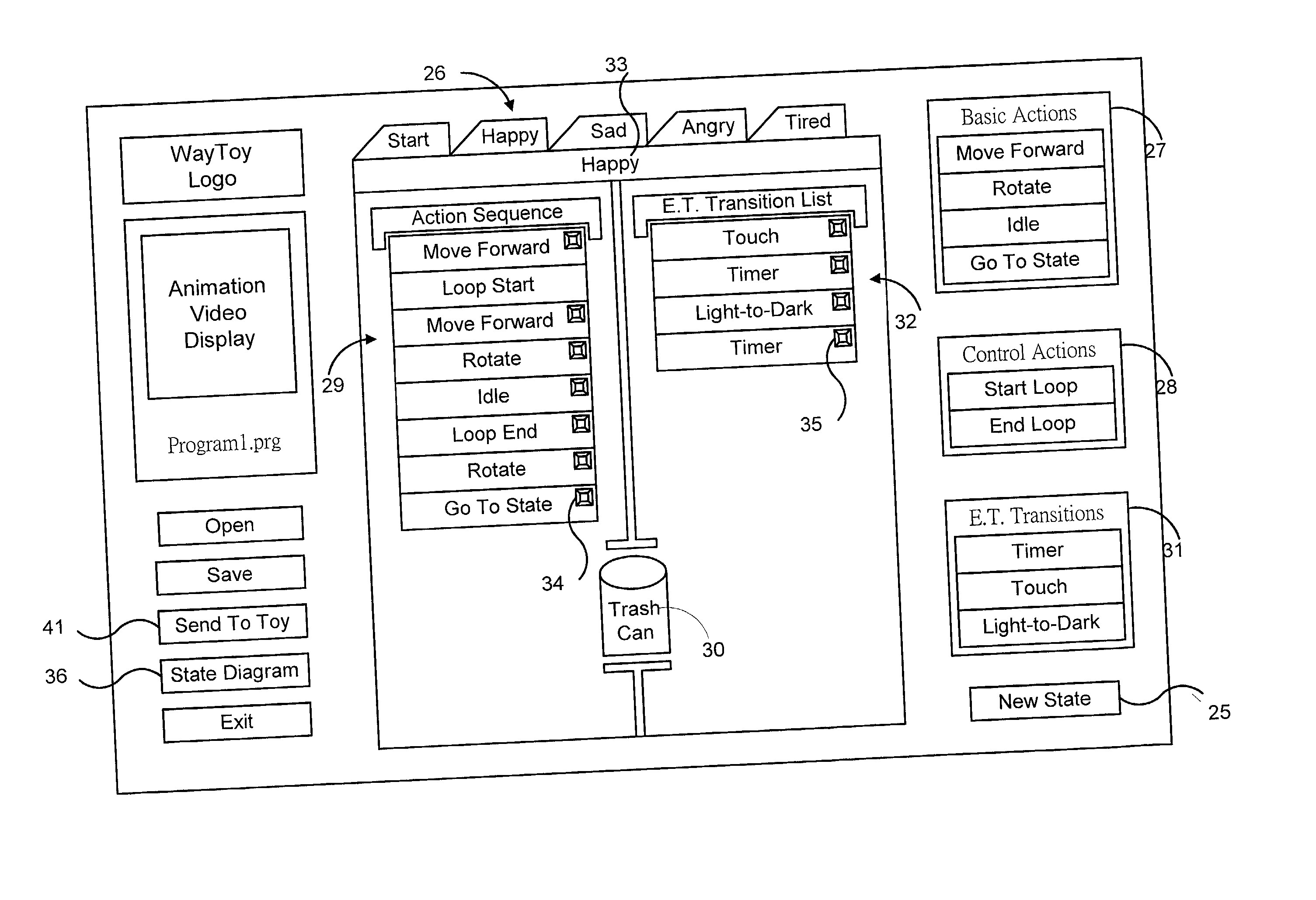 Method and system for programming devices using finite state machine descriptions