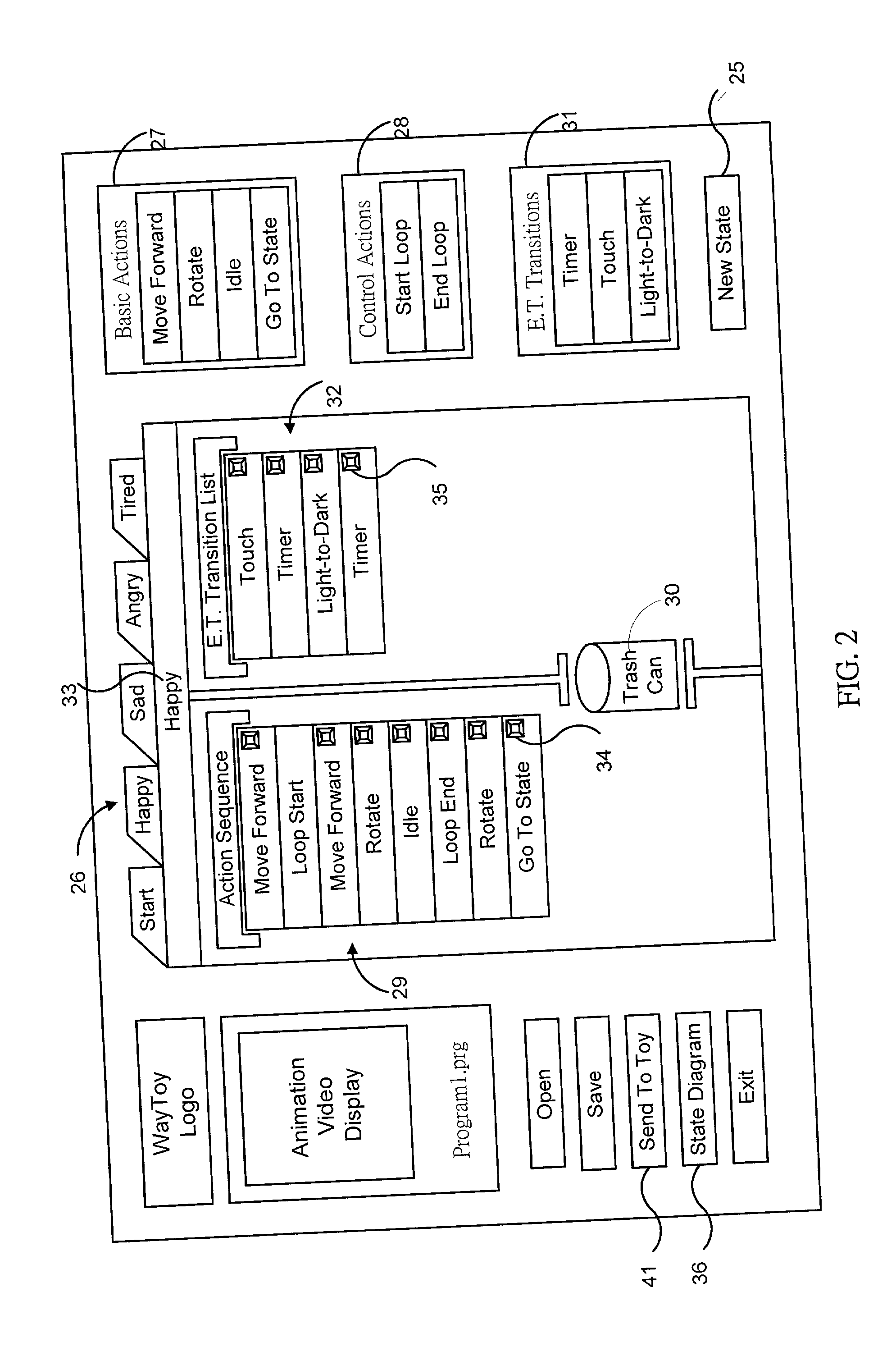 Method and system for programming devices using finite state machine descriptions