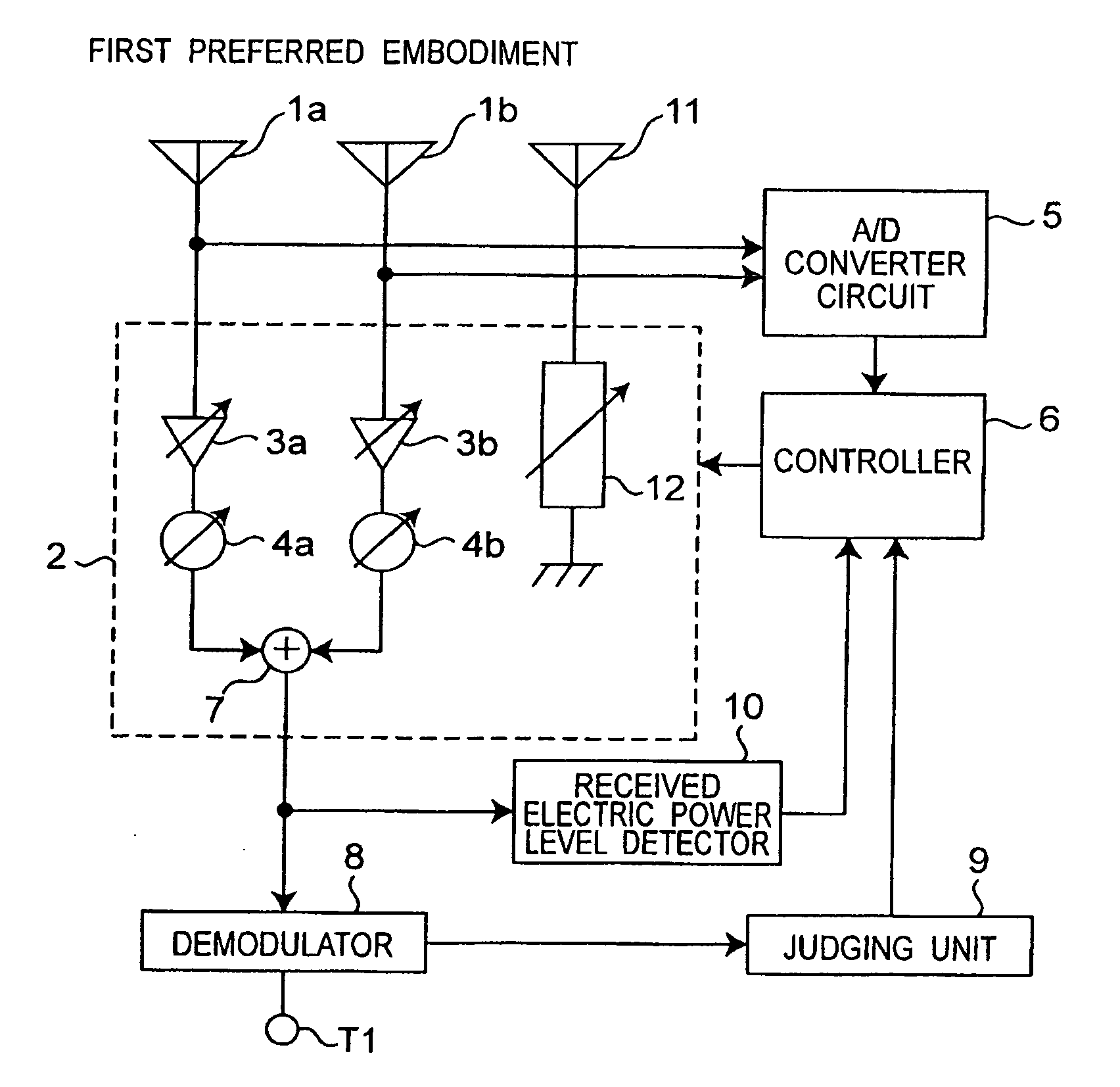 Adaptive antenna apparatus for selecting adaptive control processing according to detected signal quality and radio communication apparatus using the same