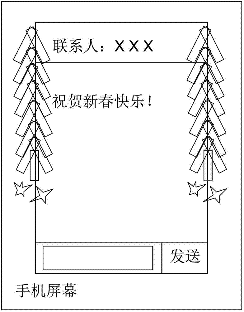 Short message displaying method and device, and short message replying method and device