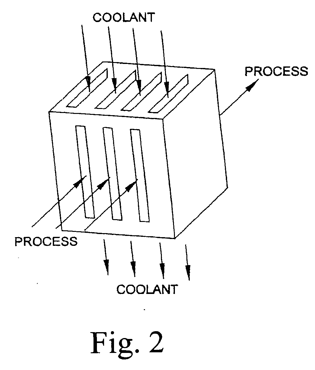 Catalysts having catalytic material applied directly to thermally-grown alumina and catalytic methods using same, improved methods of oxidative dehydrogenation