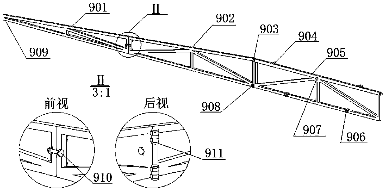 An automatic adjustment device for spray boom balance