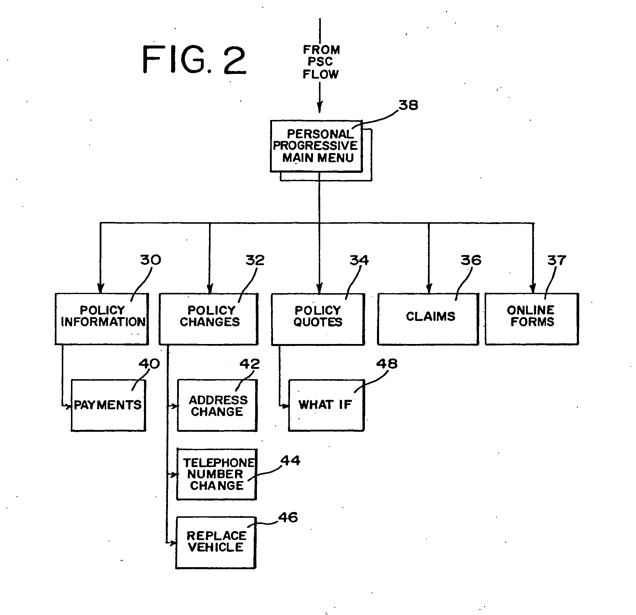 Method and apparatus for internet on-line insurance policy service