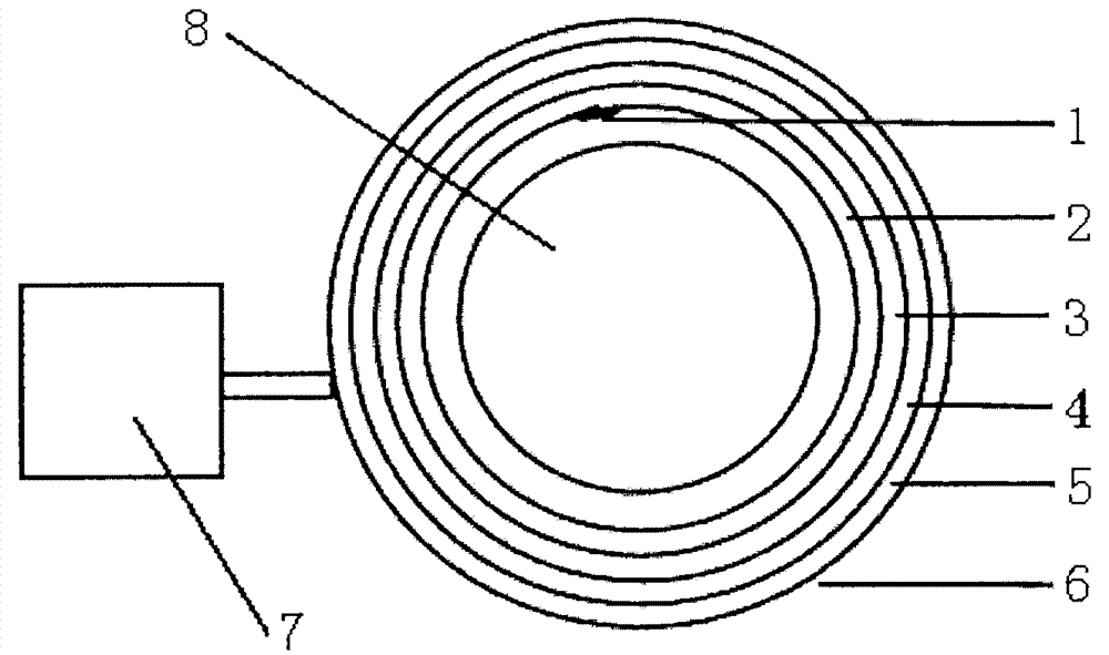 A method of reinforcing and repairing pipelines with composite materials