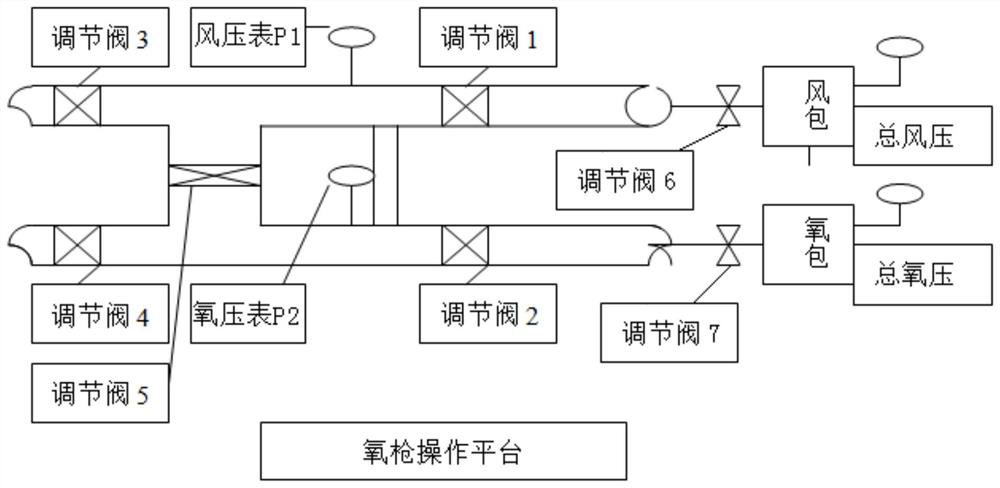 Method for heating furnace cylinder during damping down of blast furnace