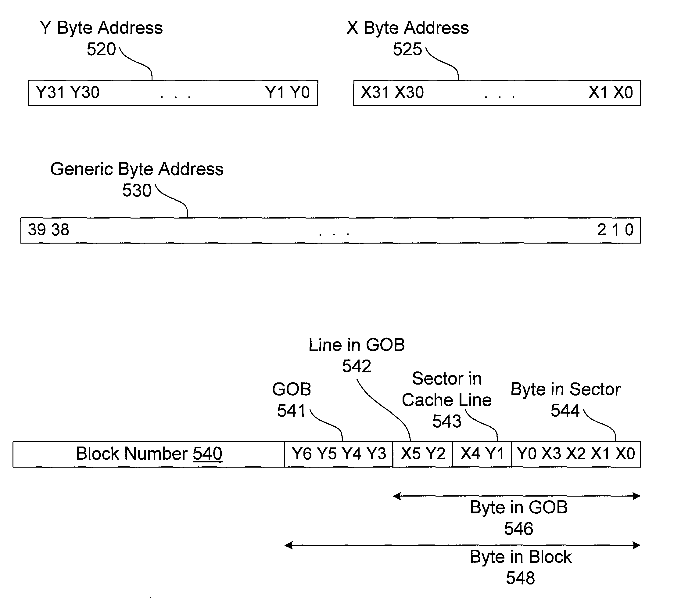 Architecture and instructions for accessing multi-dimensional formatted surface memory