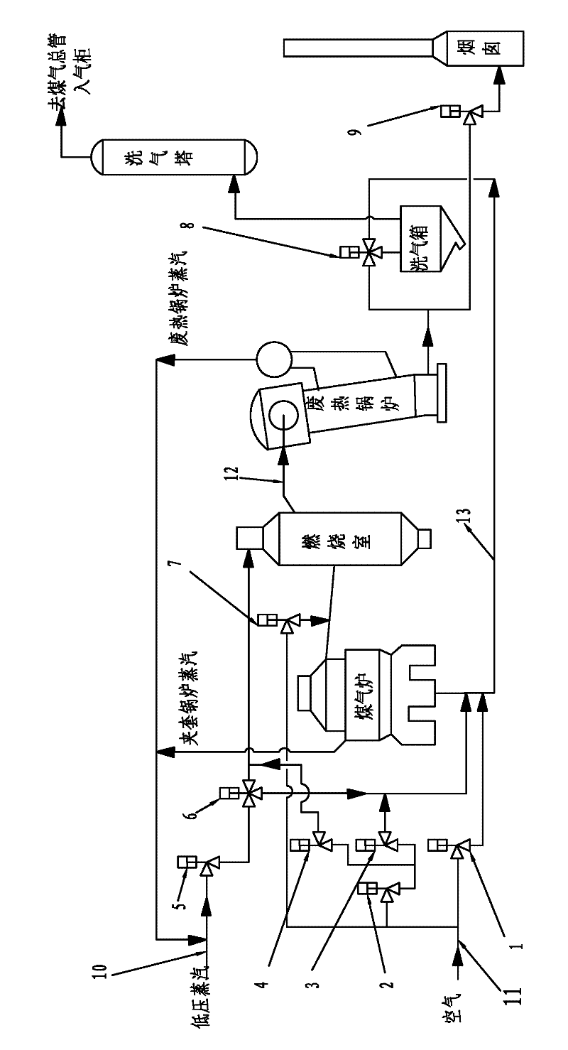 System and technology for producing fixed bed gas and fully recovering heat