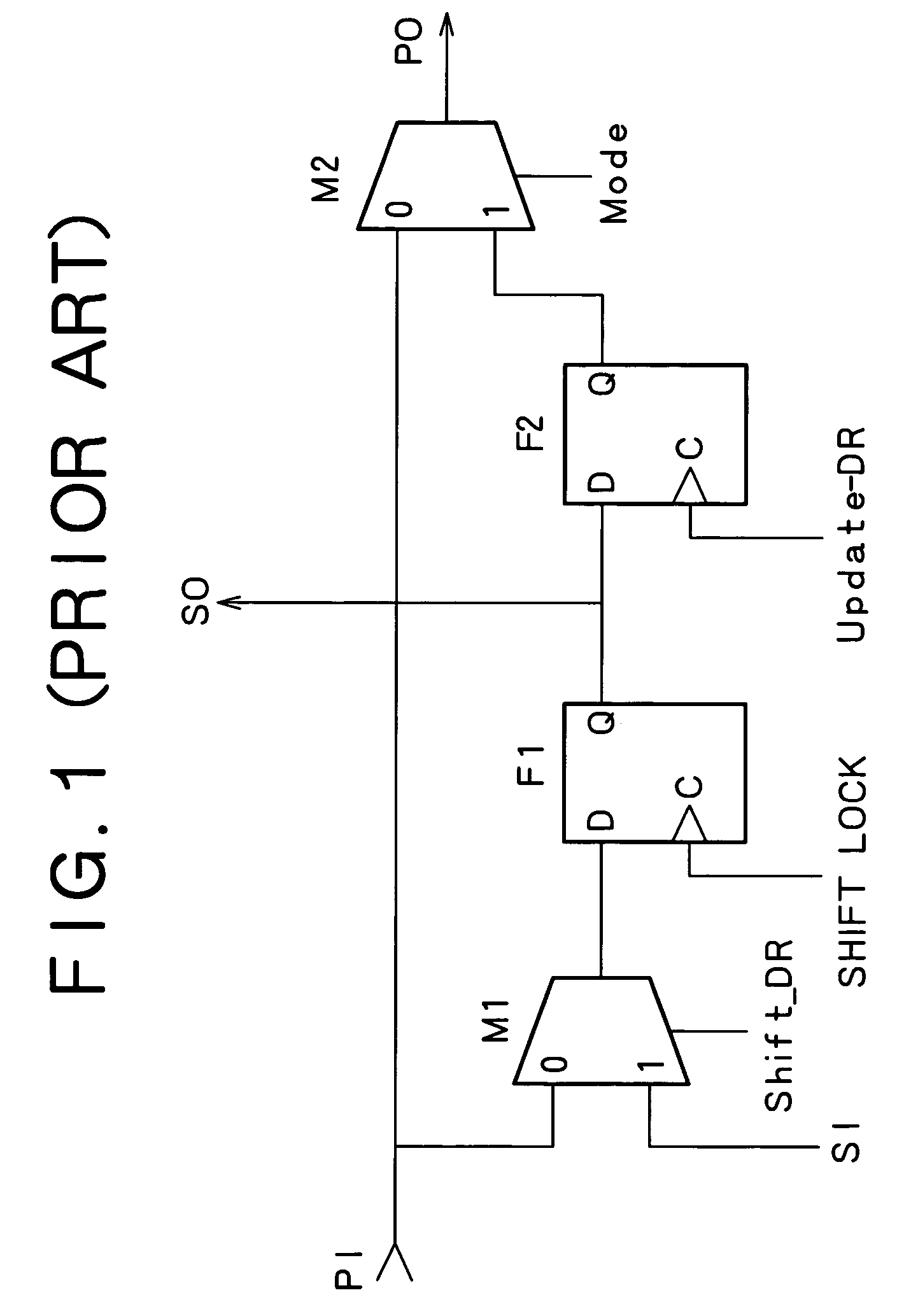 Semiconductor integrated circuit device with boundary scan test and design automation apparatus, boundary scan test method and program