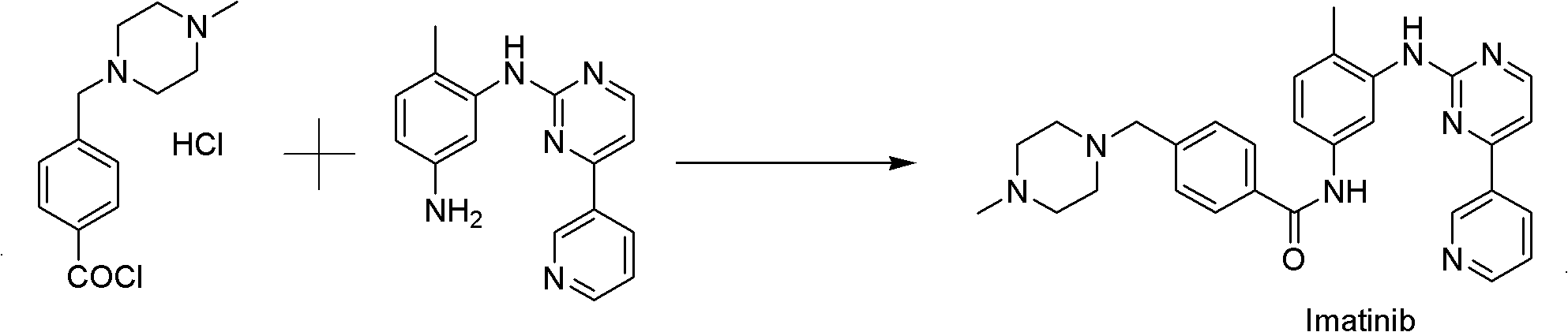 Preparation method of high-purity imatinib