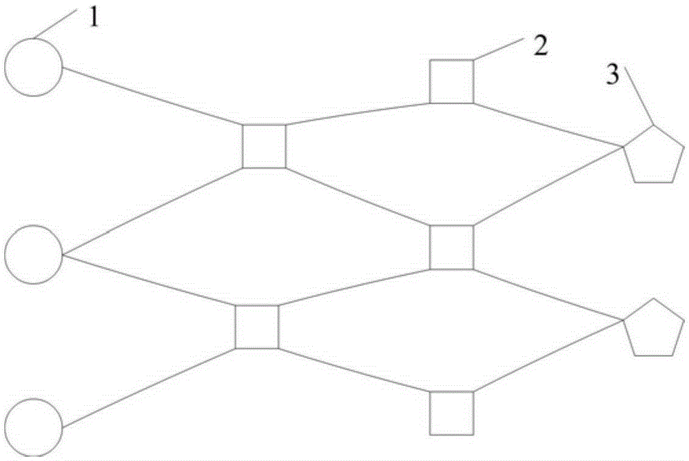 Data-based network communication implementation method