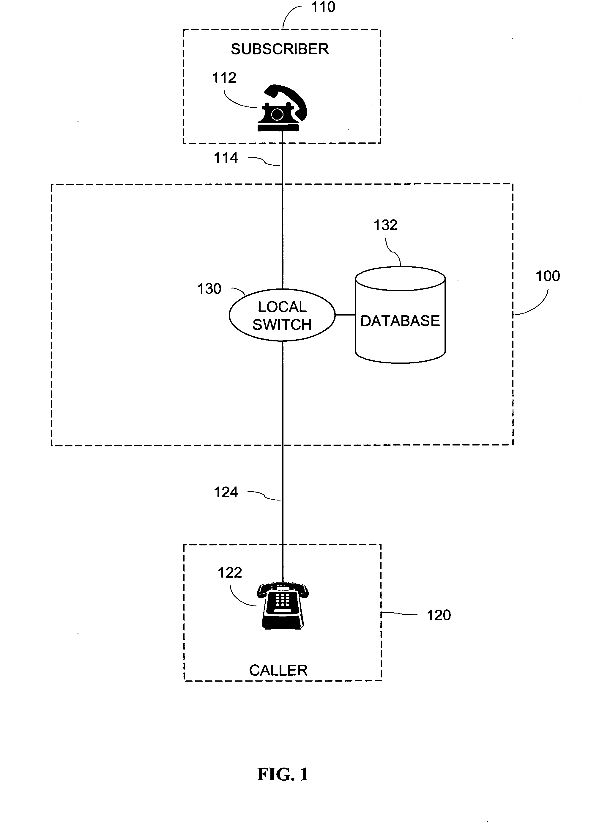 System and method for star code dialing