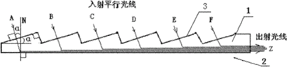 Directing-plane lateral-irradiation solar energy condensation body based on total reflection