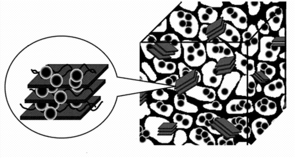 Method for preparing slow-release type dressing with micro-nano bionic structure