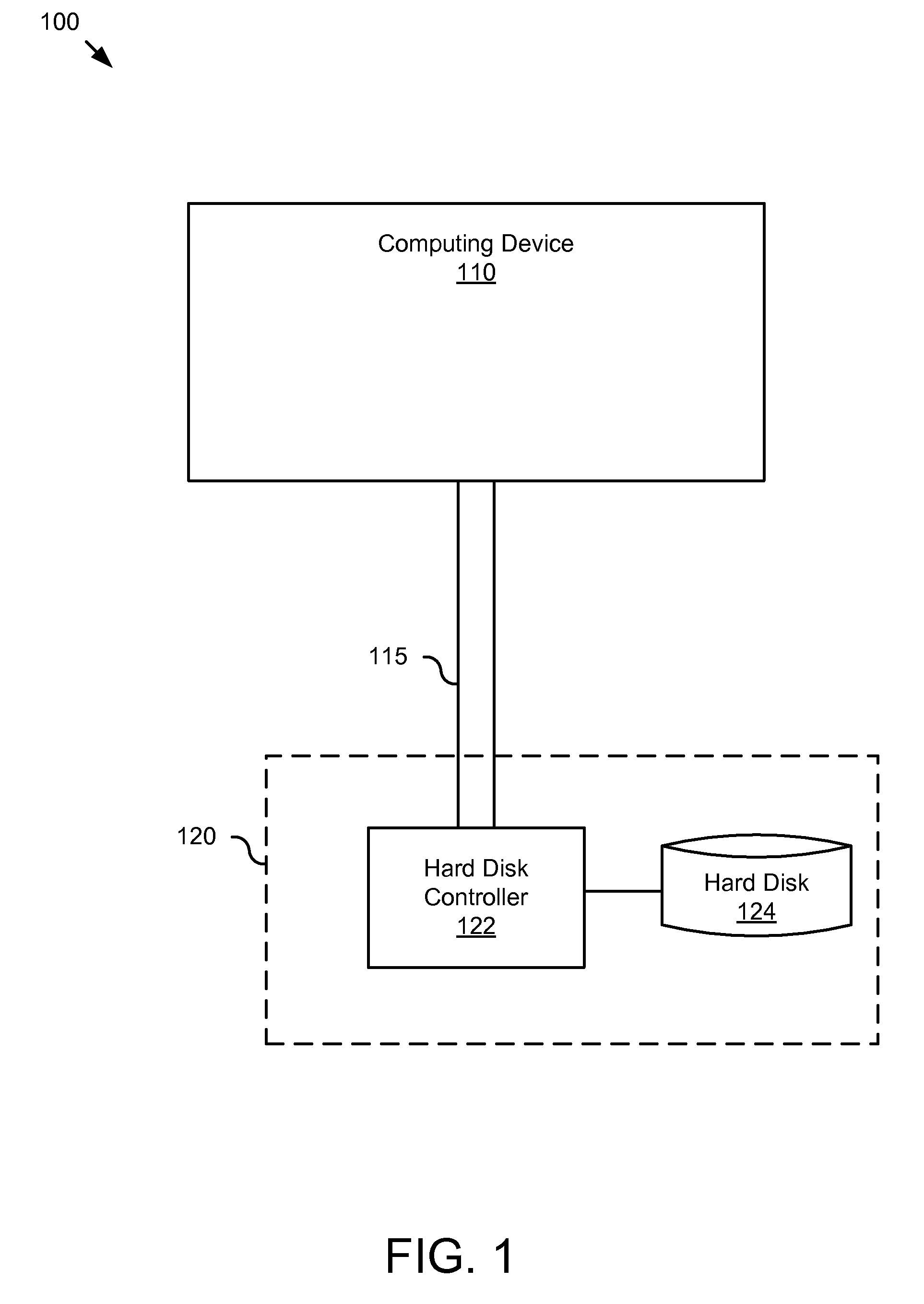 Apparatus, system, and method for facilitating physical disk request scheduling