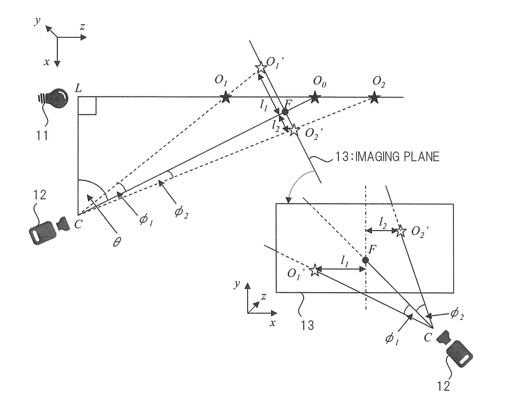 Semiconductor integrated circuit and object-distance measuring apparatus